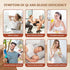 Wanciment 6 Mulberry (1 Bag(20 Ginseng Five Treasures Tea Kidney Tea - Kidney Cleanse Ginseng Six Treasures Teas