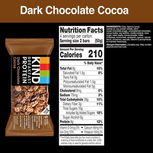 8g 32 Count KIND Breakfast Protein Bars, Dark Chocolate Cocoa, Healthy Snacks, Gluten Free, Protein