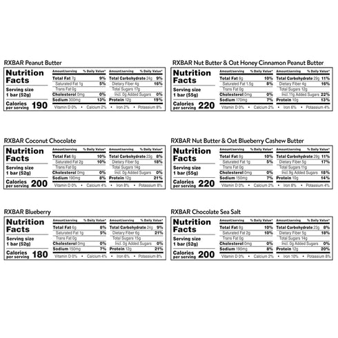 Pack (12 Count) RXBAR Protein Bars, Snack Bars, Variety
