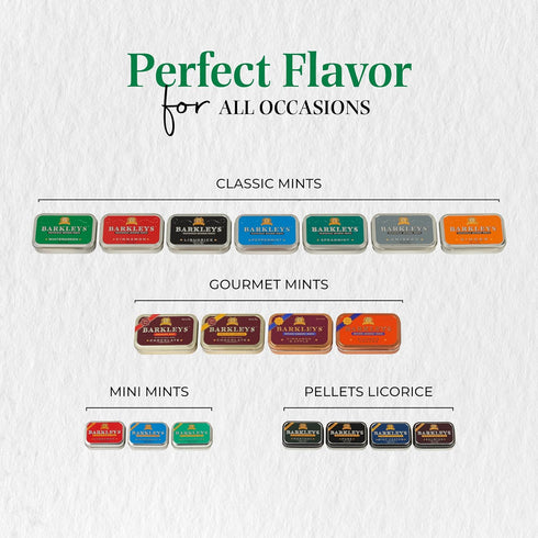 Barkleys Black Licorice Candy, Gluten Free Licorice Pellets, Vegan Black Licorice Intense (1 Can x 16 gr.)