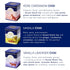 Set Herbs & Kettles Chai - Combo | Masala Chai, Rose Cardamom Chai & Vanilla Lavender | Gourmet Loose Leaf Tea for Tea