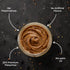 7.05 oz (200g) 20% CORINTO Pistachio Cream Spread with Milk Chocolate, Smooth Greek Pistachio Butter, Palm Oil Free