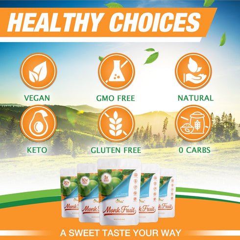 Multi-Pack-3: 1X, 2X, 4X 795; Pack 3, 1-L Allulose Monk Fruit Blend All Purpose Sweetener and RSS (Relative Sugar