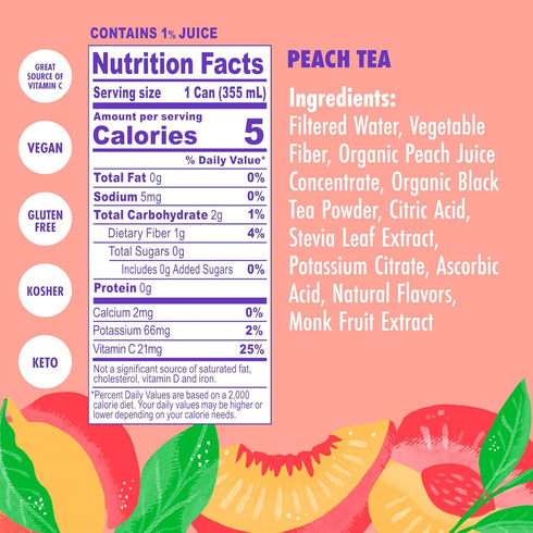 (Pack 12) Swoon Peach Tea - Sugar Free, Low Carb, Paleo-Friendly, Gluten Free - Flavored Keto Drinks Made with Organic