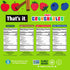 Pack, 100% (16 Pack) That's it. Fruit Crunchables Variety Fruit Snacks for Kids, Fruit Crisps, Plant-Based, Non-GMO