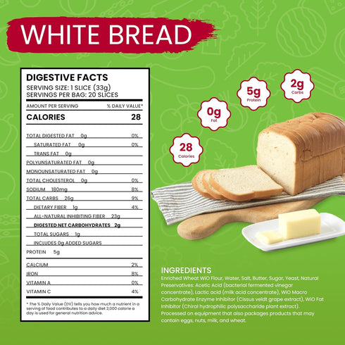 40 (2 WiO SmartFoods White Bread Sliced, Slices Loaves), Low-Carb, Keto-Friendly, Fat-Free, Sugar-Free, Perfect
