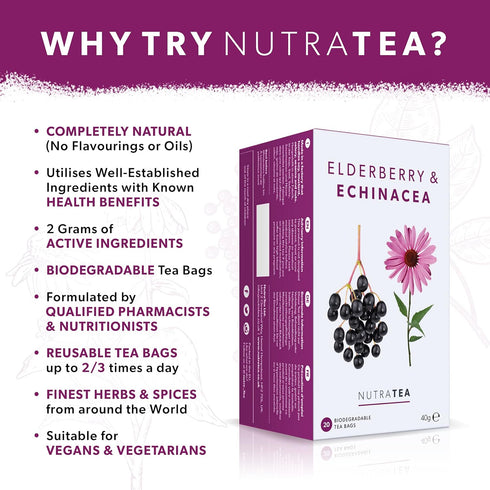 Nutra Tea - Elderberry & Echinacea Tea, Immunity Herbal Tea with 40 Tea Bags, 2 Pack