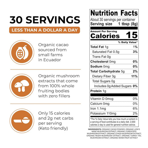 5 (30 Inner Elevate Mushroom Hot Chocolate Superfood - Ceremonial Cacao with Mushrooms (Lion's Mane, Cordyceps, Chaga
