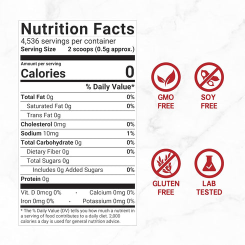 DEAL SUPPLEMENT 5 80,000 Ground Cayenne Pepper Powder, Pounds Extra Hot Heat Units Raw Spicy Red Pepper Flavor Great