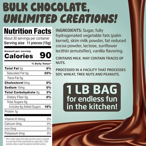 (1.0 lb (Pack 5), Chocolate Works Melting Chocolate Parent of Milk Chocolate)