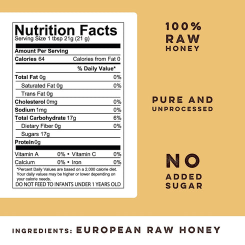 32oz Goshen World Honey Collection - Sunflower Blossoms from Ukraine - Raw, Rare and Sustainable Floral Sources