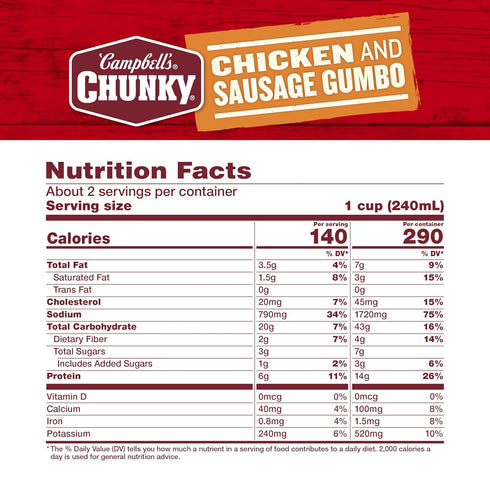 18.8 oz 12) Campbells Chunky Soup, Chicken and Sausage Gumbo, Can (Case