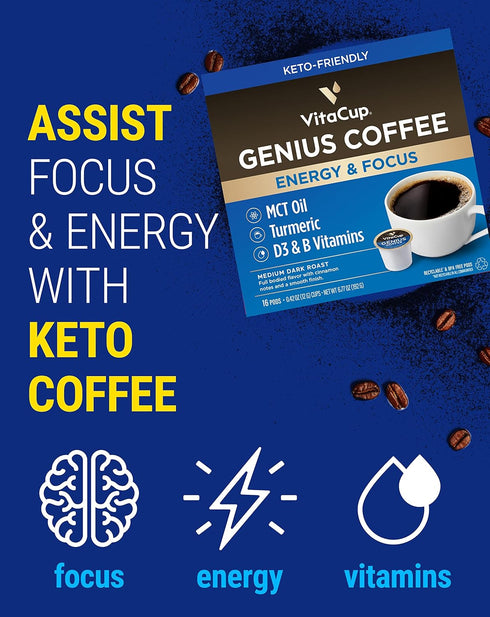 Pack 40ct. 2.0 VitaCup Coffee Variety Sampler Vitamin & Superfood infused Single Serve Pods Compatible with K-Cup