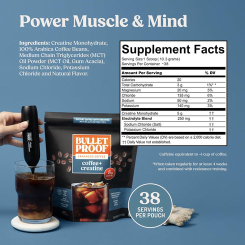 5g 38 Bulletproof Coffee + Creatine Instant Coffee, Micronized Creatine Monohydrate with Electrolytes & MCT Oil, Clean