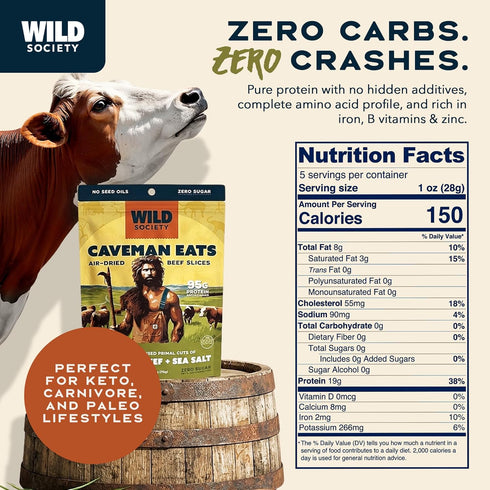 95g 2 (5oz) Wild Society - Caveman Eats - Grass Fed Ribeye Steak Slices - Protein - Only Steak & Salt - Ingredients