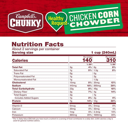 18.8 Oz Campbell's Chunky Soup, Healthy Request Chicken Corn Chowder Soup, Can