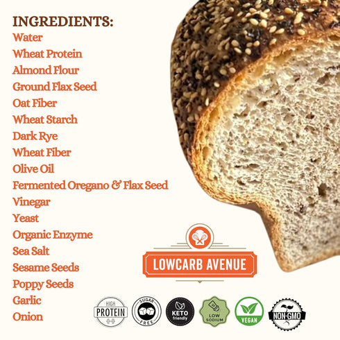 Wilbur 1g 7g (1 Pack (16 oz), Dr. B's Five Flour Multigrain Bread | Net Carbs & Protein | Low Calorie, Vegan, Sugar