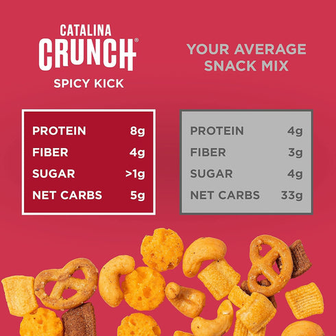 6Oz (Pack 3) Catalina Crunch Mix Spicy Kick Keto Snack Mix | Keto Friendly, Low Carb, Protein Snacks