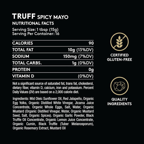 2 TRUFF Spicy Mayo, Gourmet Mayonnaise made with Black Winter Truffles, Sunflower Oil, Cage-Free Eggs and Jalapeos |