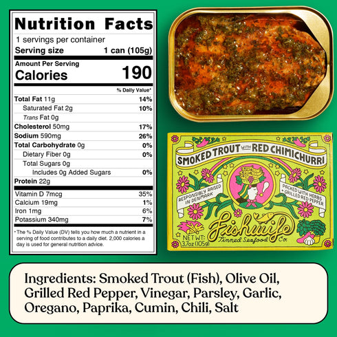 3-Pack (3.7 Omega-3s Handpacked Fishwife Smoked Rainbow Trout with Red Chimichurri Ounce) | ASC-Certified Sustainable