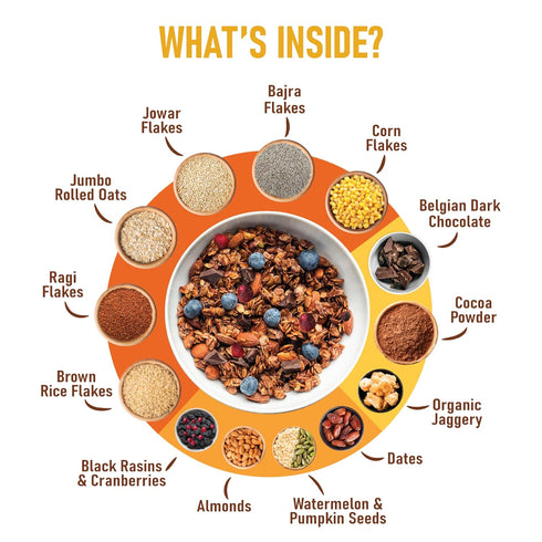 25% 60% (400g), 6 Pintola Dark Chocolate & Cranberry Muesli with Millet & Wholegrains Healthy breakfast cereal
