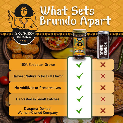 Brundo Spice Company Ethiopian Korerima, Authentic Black Cardamom, Hand-Picked & Naturally Processed 2.5oz