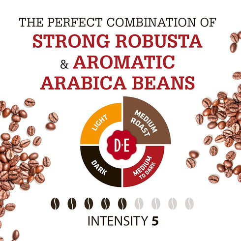 Douwe Egberts 2 Packs 17.6oz/500g Aroma Rood Whole Beans Coffee x