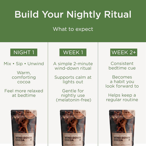 Slumber 30 s Magnesium Cocoa, Melatonin-Free Evening Cocoa Drink Mix with L-Theanine, Reishi & Ashwagandha