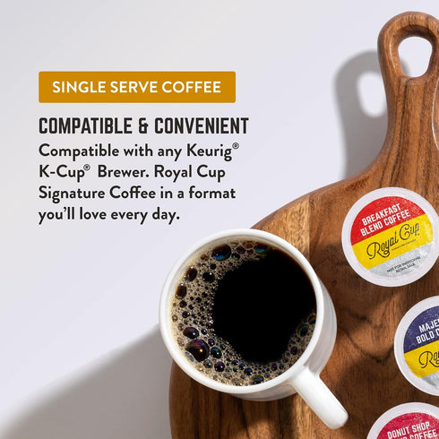 24 Pack ROYAL CUP SIGNATURE COFFEE - Breakfast Blend Light Roast Single-Serve Capsules
