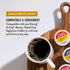 24 Pack ROYAL CUP SIGNATURE COFFEE - Breakfast Blend Light Roast Single-Serve Capsules