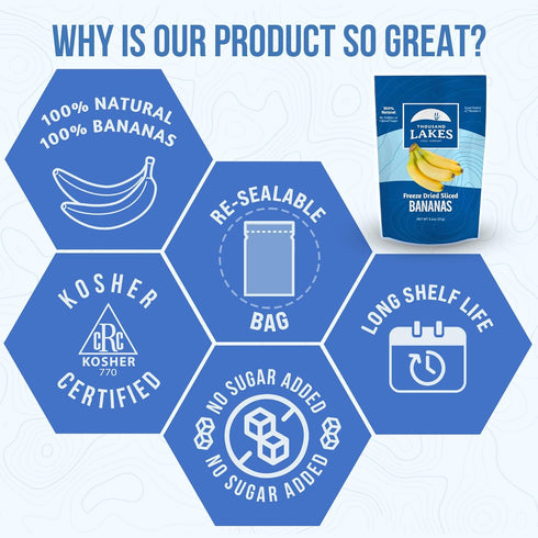 4-pack 3.2 (12.8 Thousand Lakes Freeze Dried Fruit - Sliced Bananas ounces ounces total) | No Sugar Added | No Oils