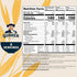 Pack 8, 12.1 Quaker Instant Oatmeal Fiber Protein Variety Ounce