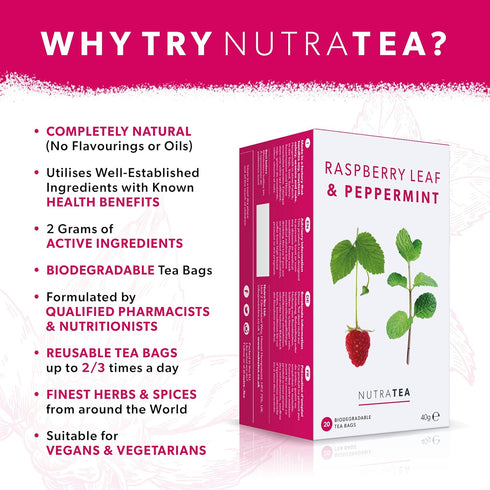 Nutra Tea - Raspberry Leaf & Peppermint Tea, Herbal Tea for Pregnancy & Expectant Mothers - 40 Tea Bags (2 Pack)