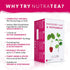 Nutra Tea - Raspberry Leaf & Peppermint Tea, Herbal Tea for Pregnancy & Expectant Mothers - 40 Tea Bags (2 Pack)