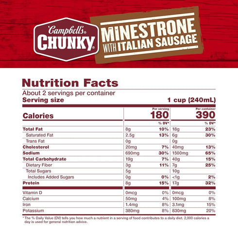 18.8 12) Campbells Chunky Soup, Minestrone With Italian Sausage Soup, Ounce Can (Case
