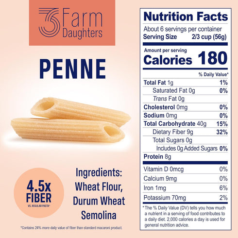 3 Pack, Elbow, 12 oz. (4 Pack) Farm Daughters High Fiber Pasta Variety Includes Penne, Rotini & Cavatappi, Low GI, Non
