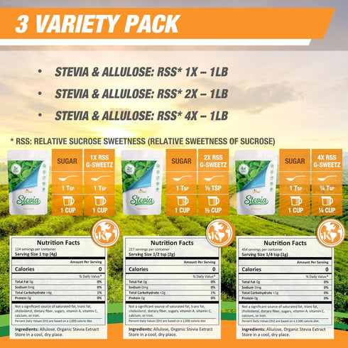 Multi-Pack-3: 1X, 2X, 4X 795; Pack 3, 1-LB/Ea Allulose Stevia Blend All Purpose Sweetener and RSS (Relative Sugar