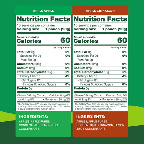 Pack, 3.2 oz (Pack 20), GoGo squeeZ No Sugar Added Applesauce and Fruit Puree Variety Apple & Cinnamon, Pouches