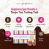 12 Pack ChocoPerfection Zero Sugar Milk Chocolate Truffles - Keto Friendly Smooth Creamy European Confection, Low