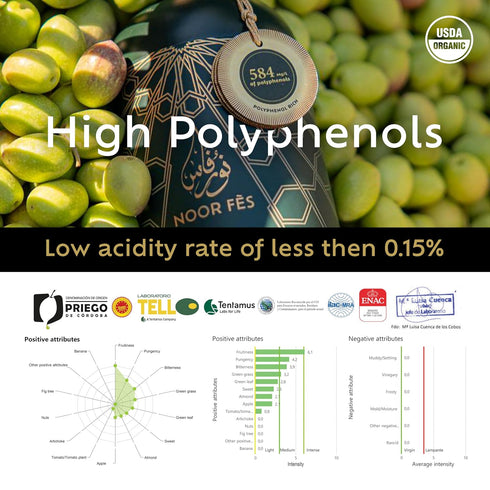 20+ 584 17 Oz. NOOR FS Awards EVOO | Polyphenol Rich mg/kg | USDA Organic Extra Virgin Olive Oil | Moroccan Picholine |