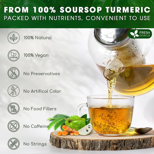 60 100% 100% FreshDrinkUS, Premium Soursop Turmeric Tea Bags, Natural, Blend of Soursop Leaves, and Turmeric Root. Made