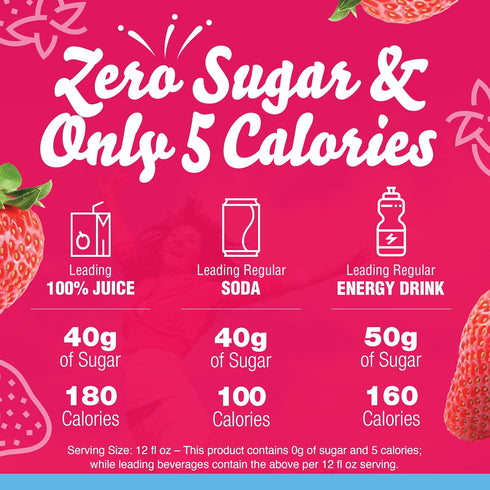120 Pack, 12 10 On-the-Go-Packets Crystal Light Wild Strawberry Artificially Flavored Powdered Drink Mix with Caffeine