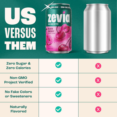 12 oz (24-Pack) Zevia Zero Sugar Soda, Black Cherry, Cans Naturally Sweetened, Non-GMO Project Verified, Gluten-Free