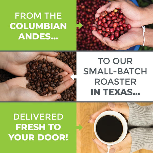 2.2 lb, Wink Coffee Blonde Espresso, Light Roast Whole Bean Coffee, Single Origin Colombian Arabica Beans, Small-Batch