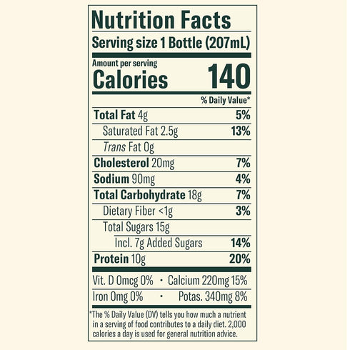 7oz Chobani Strawberry Banana Low-Fat Greek Yogurt Drink