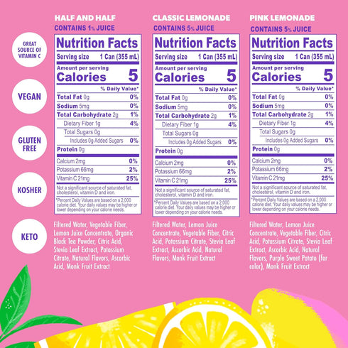 Pack 100% 12 oz (Pack 6) Swoon Trial - Low Carb, Paleo-Friendly, Gluten-Free Keto Drink - Made with Natural Lemon Juice