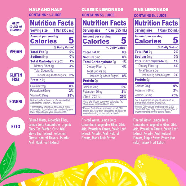 Pack 100% 12 oz (Pack 6) Swoon Trial - Low Carb, Paleo-Friendly, Gluten-Free Keto Drink - Made with Natural Lemon Juice