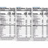 General Mills Pack (Pack 12) Cereal Cups Variety