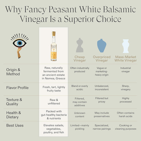 200ML Fancy Peasant White Balsamic Vinegar, Organic White Vinegar for Cooking, Traditional Greek Balsamic Vinegar