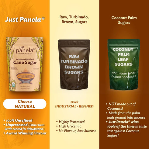 1 Pack 2 Just Panela Organic Unrefined Cane Sugar - Pound, of - Sweeten Your Coffee with Natural Panela - Unprocessed